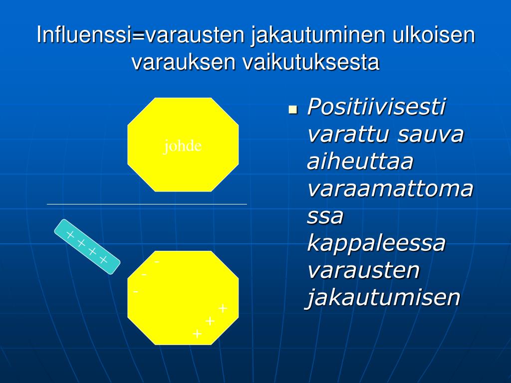 PPT - Fysiikka2 PowerPoint Presentation, free download - ID:5920820