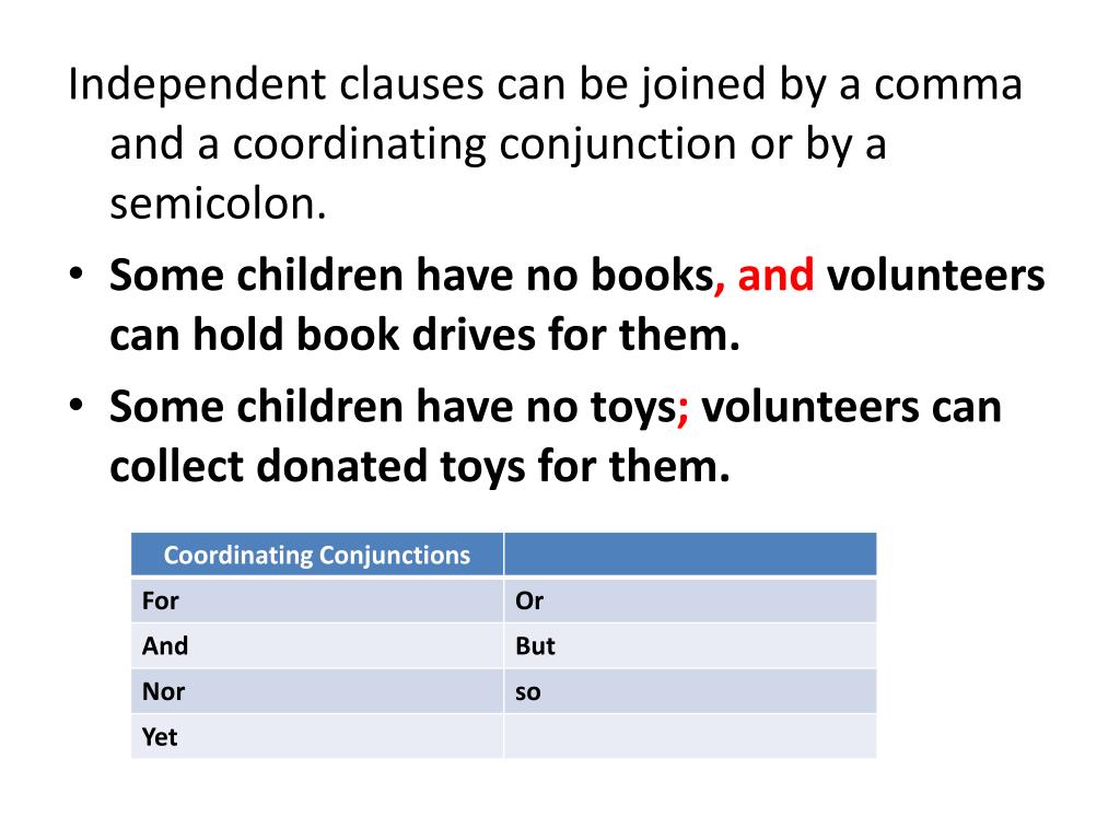 The types of the Predicate The types of the Predicate