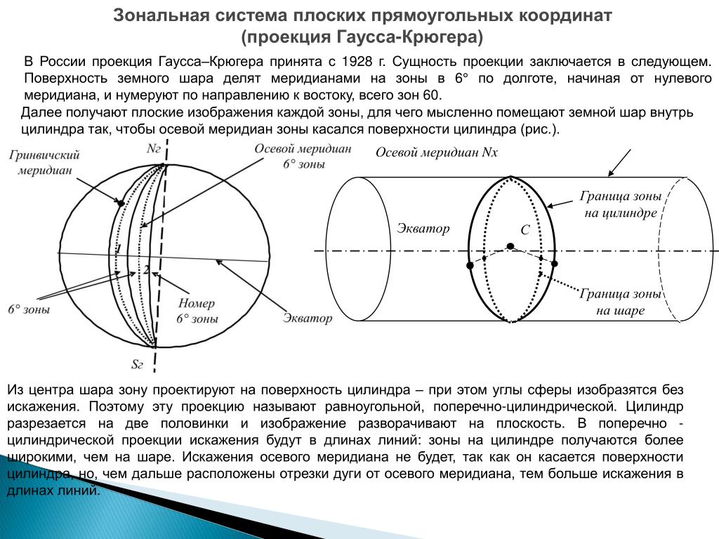 Линии нулевых искажений в высоких широтах. Плоская прямоугольная система координат (в проекции Гаусса–Крюгера. Осевой Меридиан зоны Гаусса Крюгера. На картах в проекции Гаусса - Крюгера не искажаются. Зональная система плоских прямоугольных координат Гаусса–Крюгера.