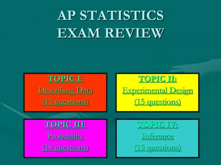 PPT AP STATISTICS EXAM REVIEW PowerPoint Presentation, free download