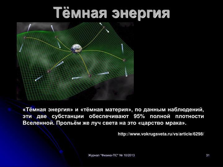 Болезни условия тёмная материя и тёмная энергия огромный рынок обширное
