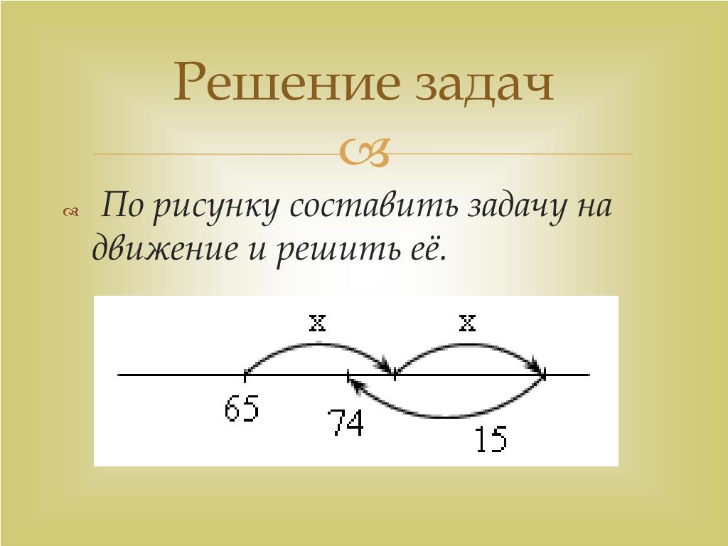 Для решения этой задачи используются. Составить задачу на движение. Задачи на движение рисунок. Решаем задачи. По рисунку составить задачу на движение и решить.