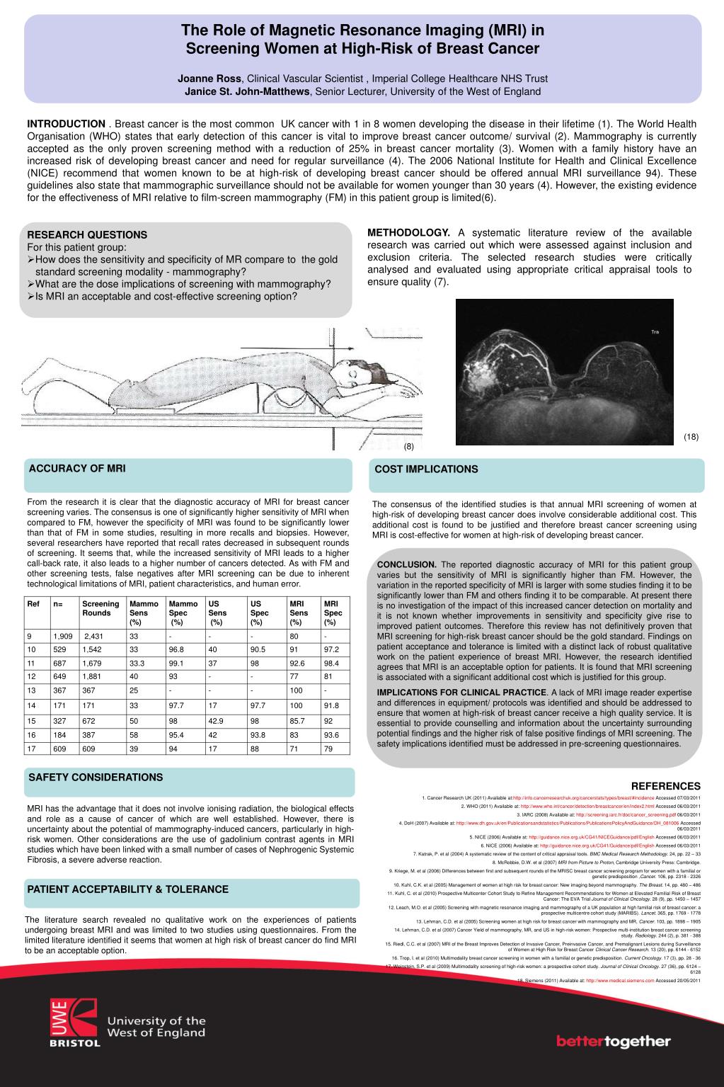 PPT - The Role of Magnetic Resonance Imaging (MRI) in Screening Women ...