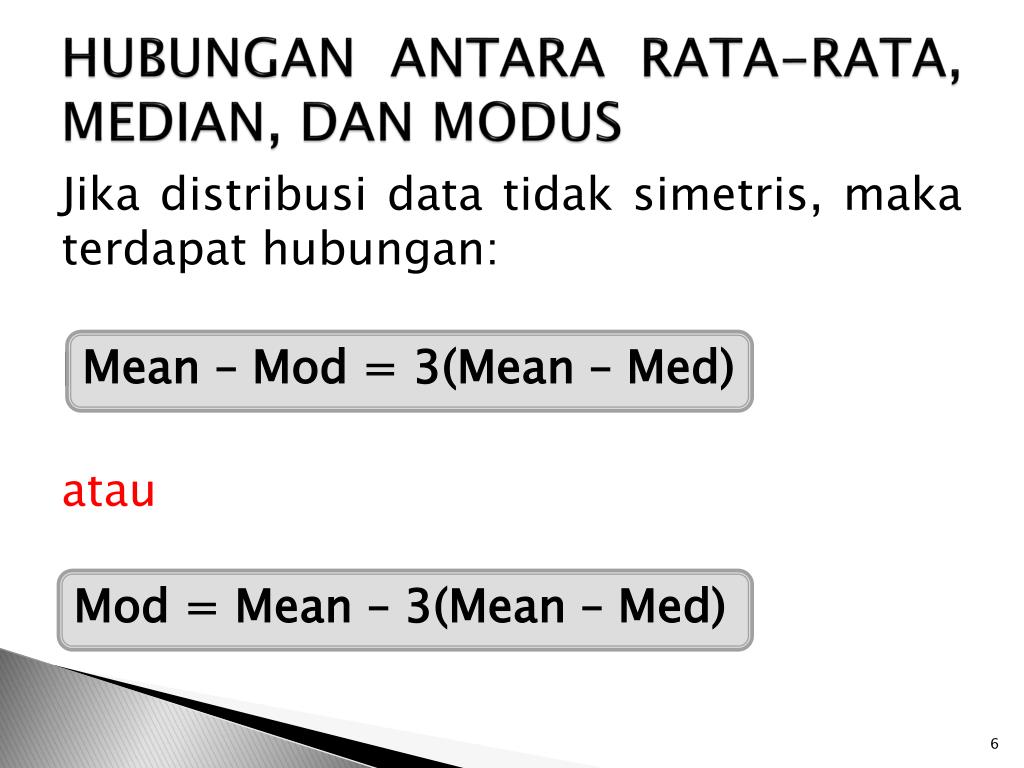 Mod meaning