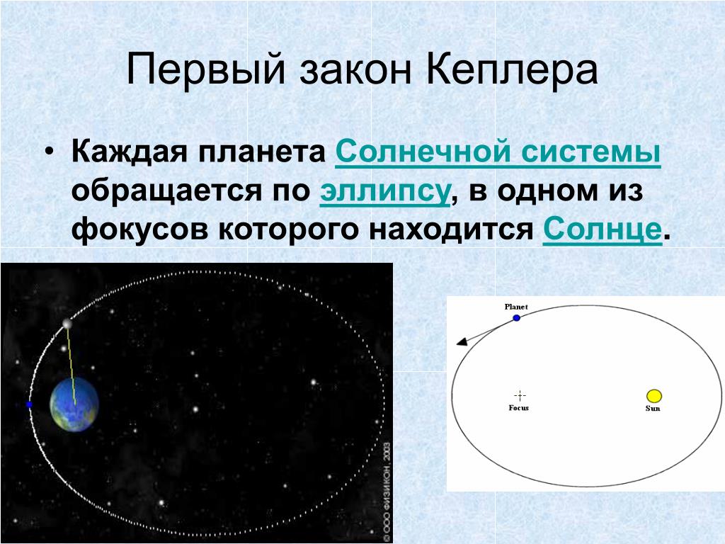 Почему движение планет. Законы движения планет солнечной системы законы Кеплера. Законы движения планет по Кеплеру. Кеплер движение планет. Солнечная система закон Кеплера.
