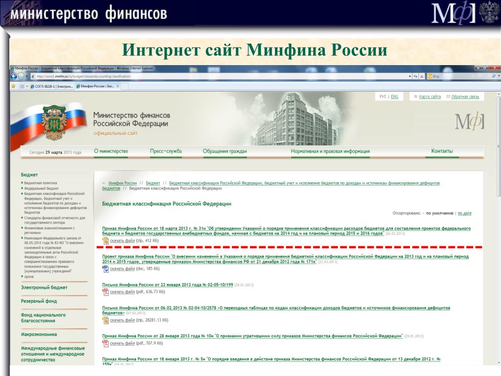 Российские финансовые сайты. Минфин. На сайте Минфина. Министерство финансов РФ.