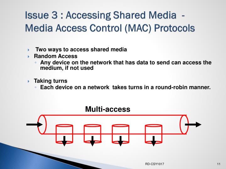 PPT Layer 2 Data Link Layer PowerPoint Presentation ID5925130
