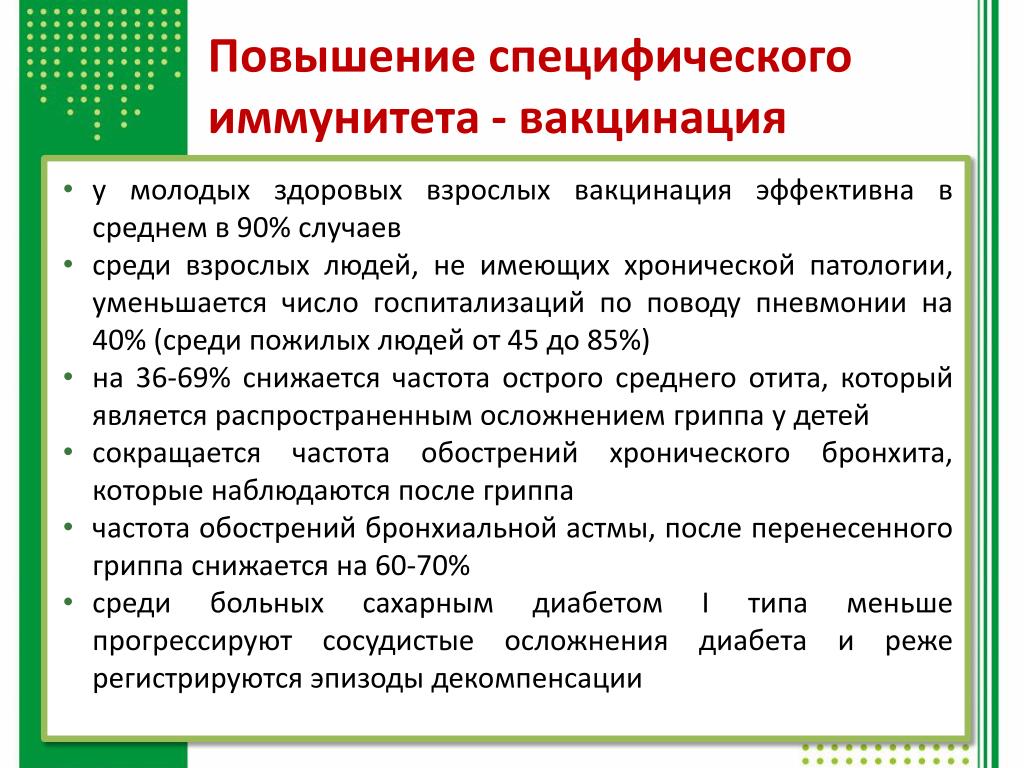 Иммунитет после. Повышение специфического иммунитета. Вид иммунитета при введении вакцины. Прививка повысить иммунитет. Иммунитет после вакцинации.