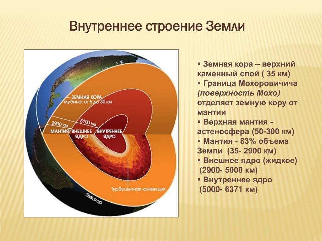 Внутреннее строение земной коры 5 класс