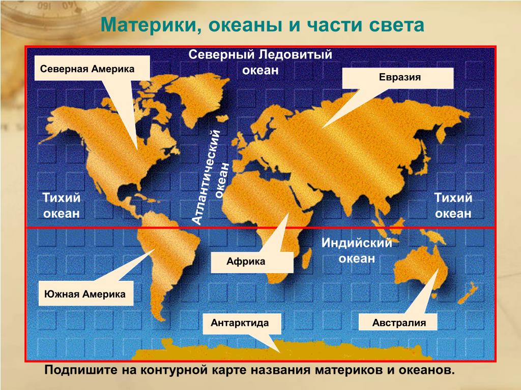 Современные материки и океаны. Название материков. Материки океаны и части света. Название материков и океанов.