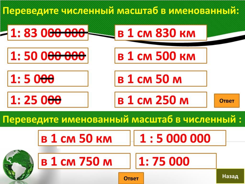Как перевести численный масштаб в именованный. Перевести численный масштаб в именованный. Переведите численный масштаб в именованный. Переведите численный масштаб в именованный 1 500. Перевести масштаб из численного в именованный.
