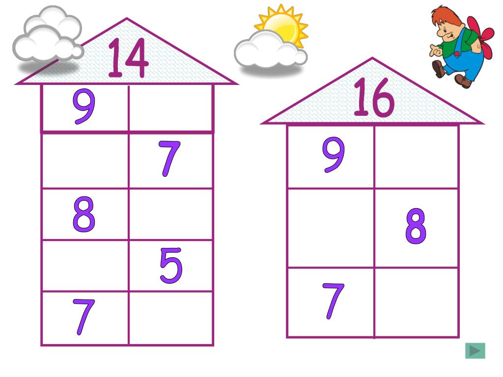 Карточка 1 17. Состав числа 14 1 класс. Числовые домики. Засели домики в пределах 20. Состав числа домики.