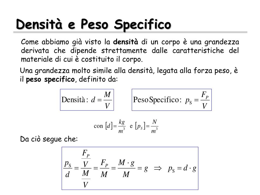 Cos'è La Densità Di Un Corpo