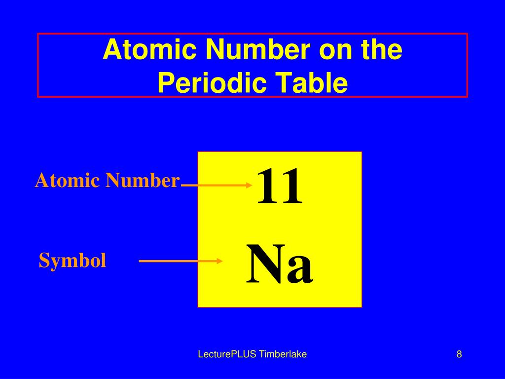 PPT   The Atom Atomic Number and Mass Number Isotopes ...