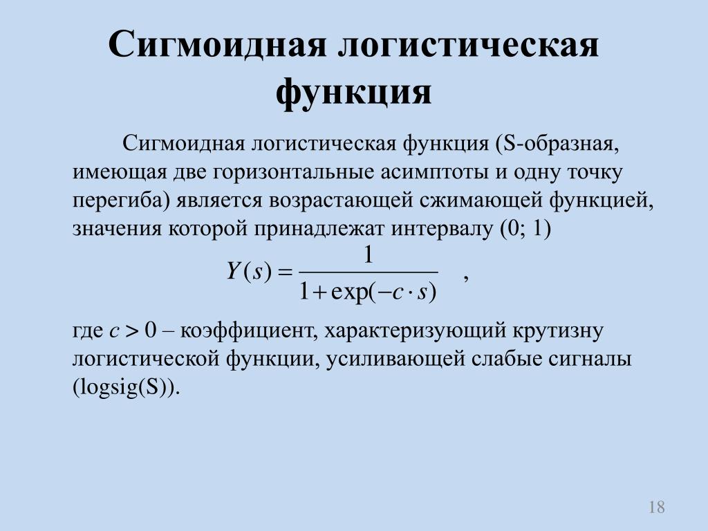 Логистическая функция. Функция активации сигмоида. Производная сигмоидной функции активации. Сигмоидная логистическая функция. Производная логистической функции.