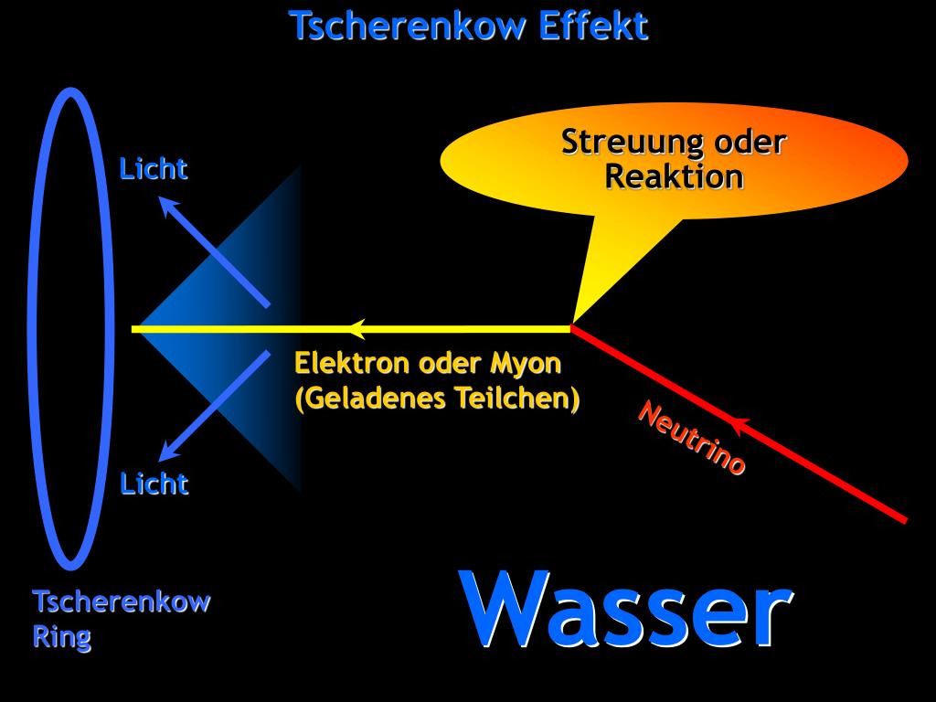PPT Neutrinos Aus Himmel Und H lle PowerPoint Presentation Free ppt-neutrinos-aus-himmel-und-h-lle-powerpoint-presentation-free