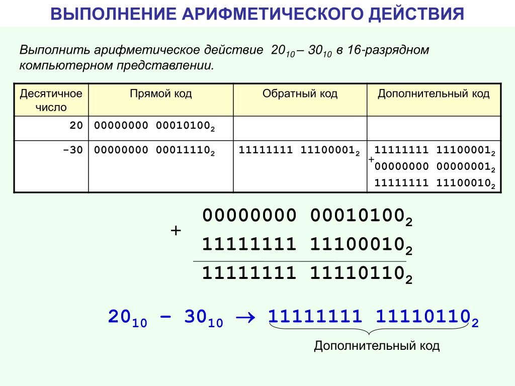 Десятичные и двоичные операции. Представление числа в дополнительном коде. Дополнительный и обратный код числа. Дополнительный код числа со знаком. Десятичные числа в дополнительном коде.