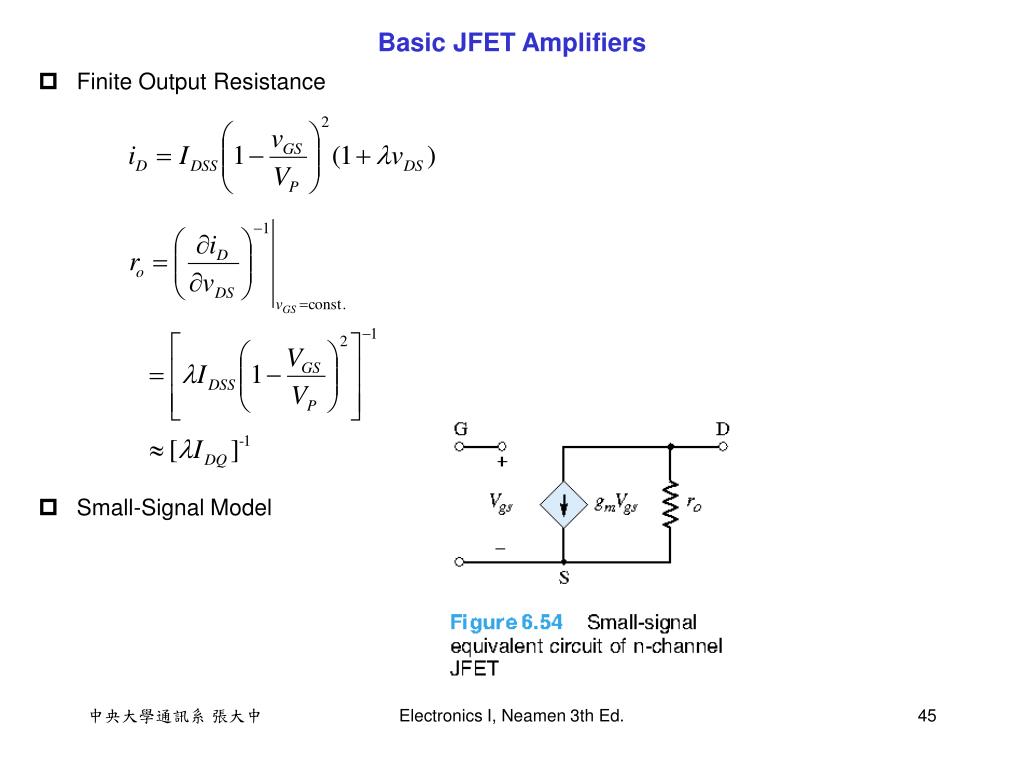 investing amplifier output resistance