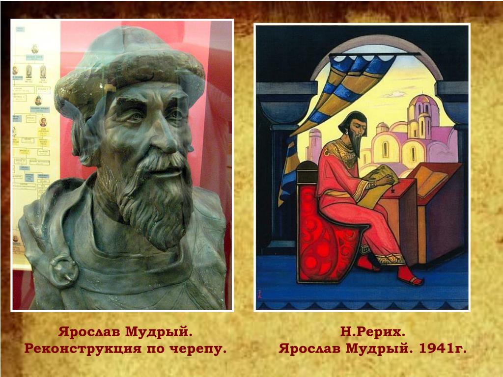 Детские рисунки ярослава мудрого