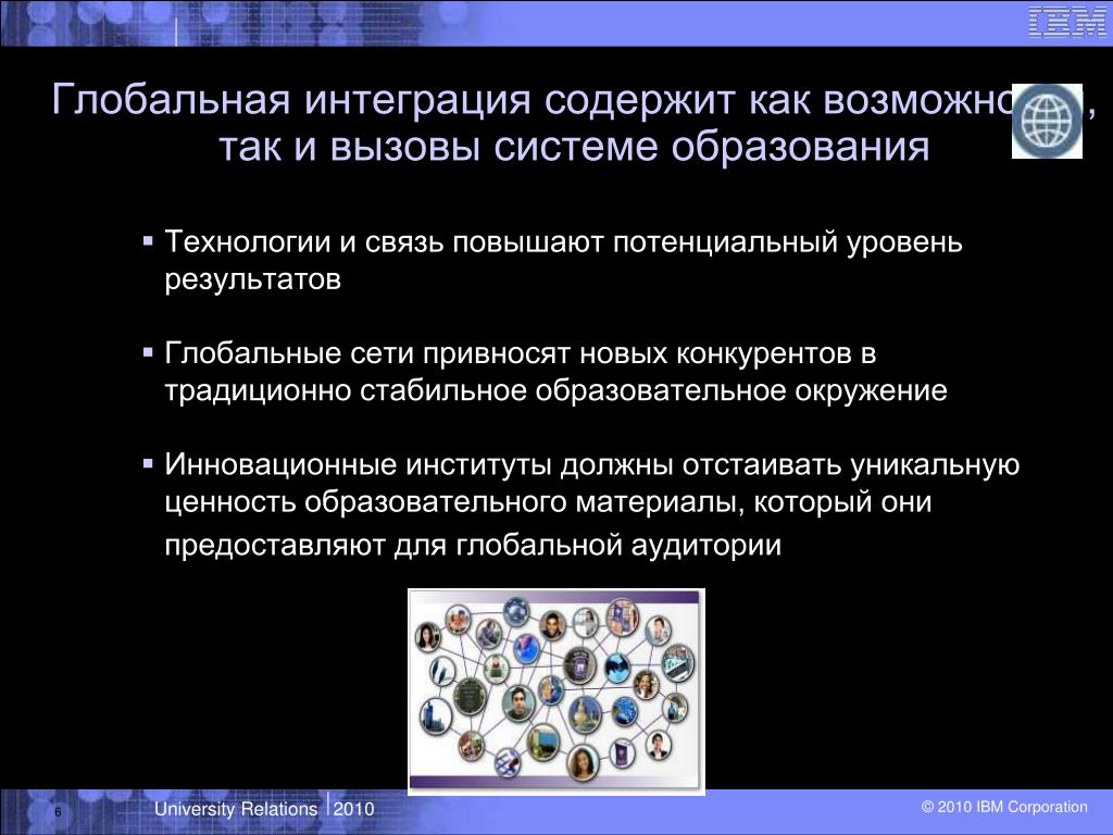 Связь повышенного. Глобальная интеграция. Глобальный уровень интеграции. Глобальная интеграция пример. Показатели интеграции в мировую систему.