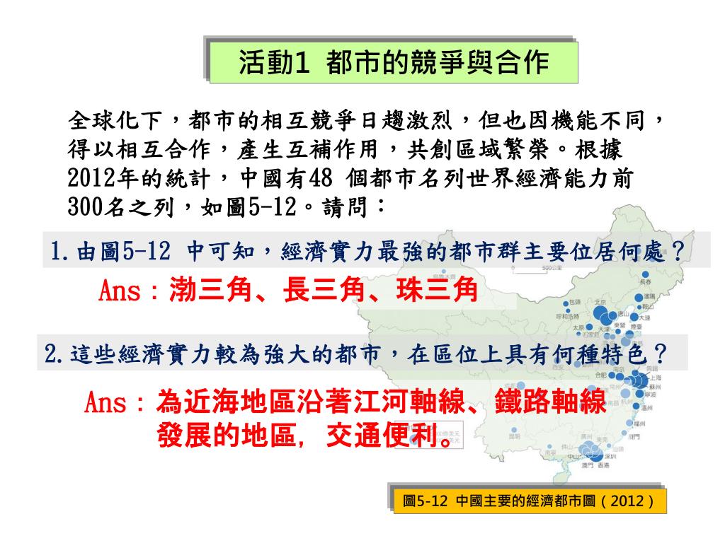 Ppt 中國的都市powerpoint Presentation Free Download Id