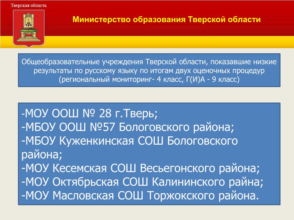 Сайты отделов образования тверской области