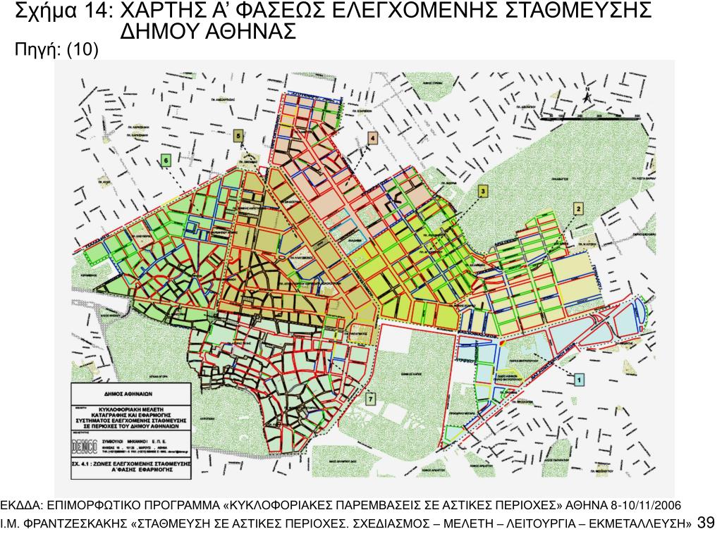 PPT - ΥΠΟΥΡΓΕΙΟ ΕΣΩΤΕΡΙΚΩΝ, ΔΗΜΟΣΙΑΣ ΔΙΟΙΚΗΣΗΣ ΚΑΙ ΑΠΟΚΕΝΤΡΩΣΗΣ PowerPoint  Presentation - ID:5928723