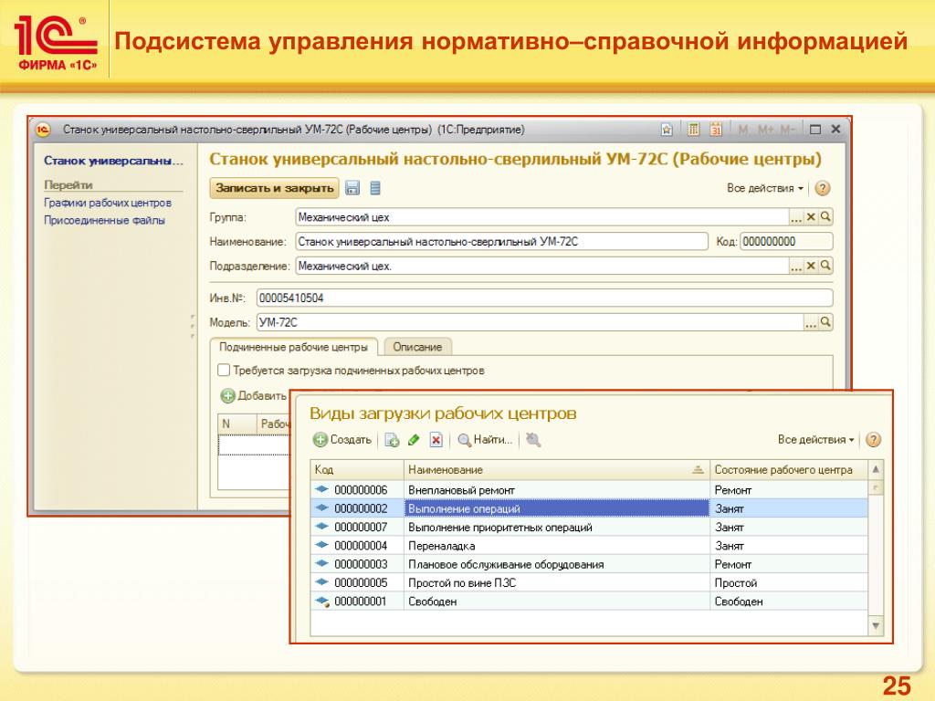 1с управление it отделом как пользоваться