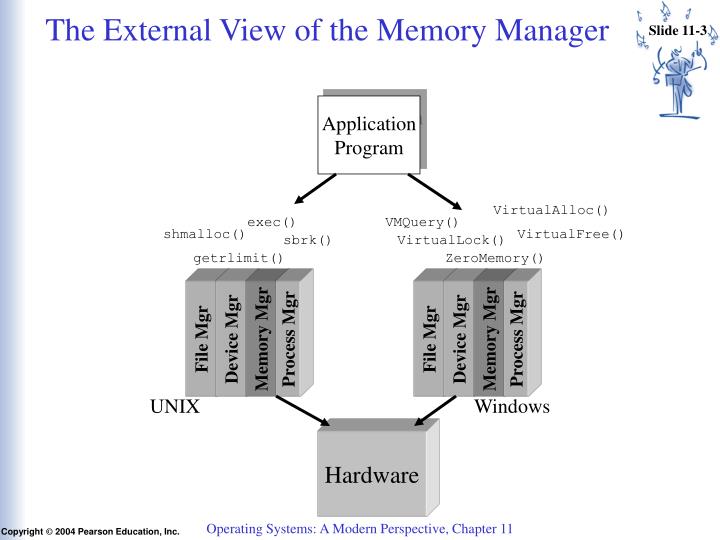 unix windows hardware requirements The following table identifies the unix operating system, patches, and minimum hardware requirements for installation these values do not include additional runtime requirements running more than one server type, such as an application server and database server on a single computer, will require additional hardware resources. unix windows hardware requirements The following table identifies the unix operating system, patches, and minimum hardware requirements for installation these values do not include additional runtime requirements running more than one server type, such as an application server and database server on a single computer, will require additional hardware resources.