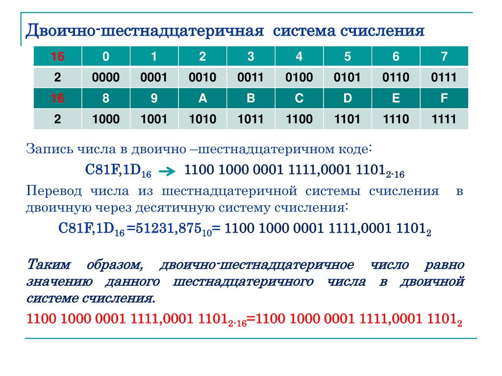 Двоично десятичный код пример