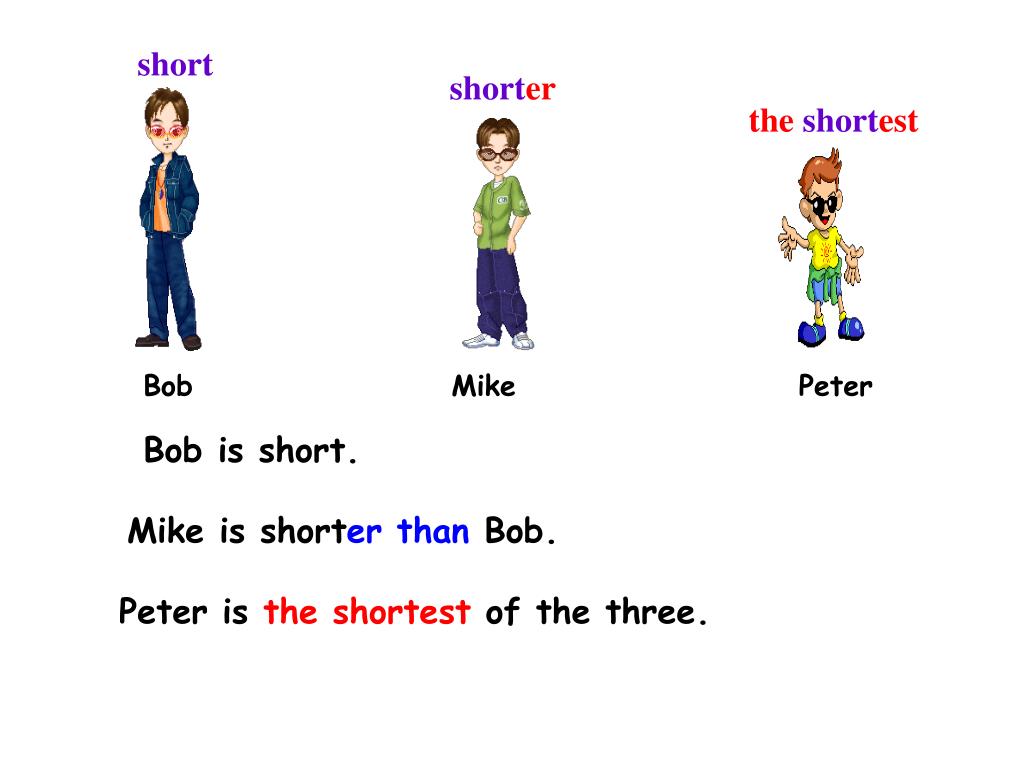 Mike is tall. Tall по английскому языку. Short shorter. Shortest перевод. Shortest shorts.