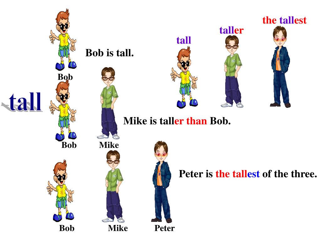Mike is tall. Tall по английскому языку. Tall картинка. I am Tall картинки. Appearance карточки Tall short.