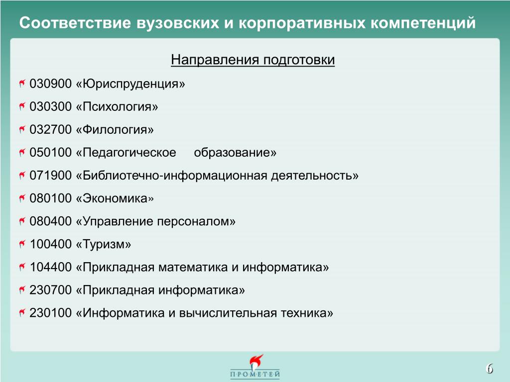 Код направления обучения. Направление подготовки это. Направление подготовки Юриспруденция. Корпоративные компетенции. Направление подготовки экономика и управление.