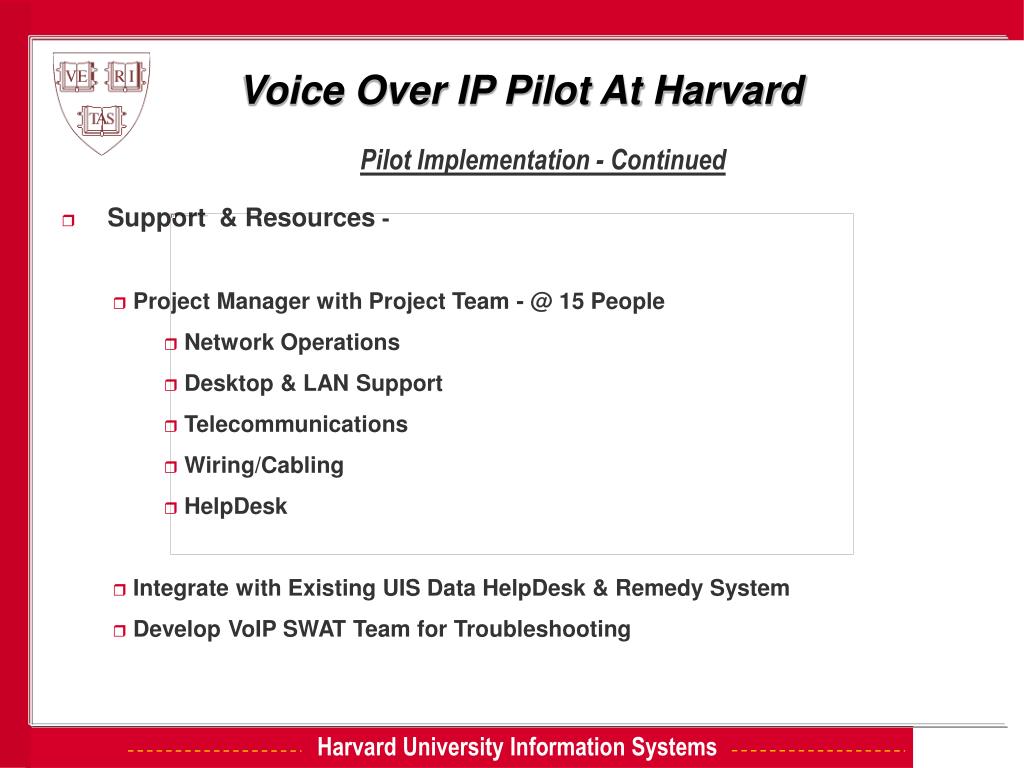 Ppt Voice Over Ip At Harvard University Powerpoint Presentation