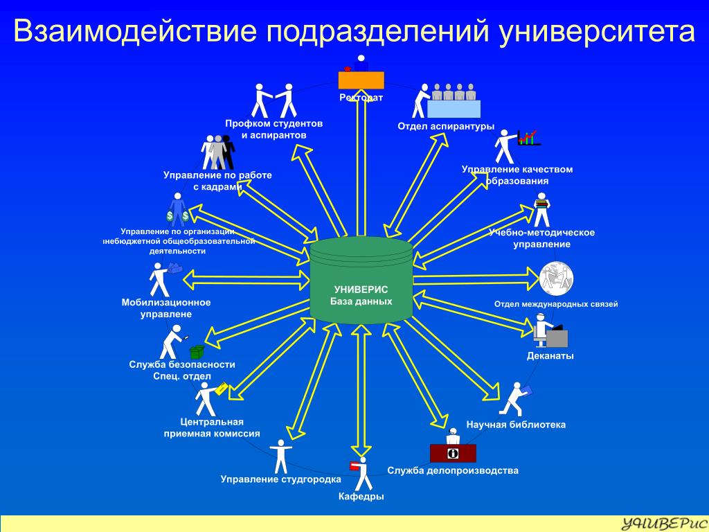 PPT - 2010 PowerPoint Presentation, free download - ID:5924857