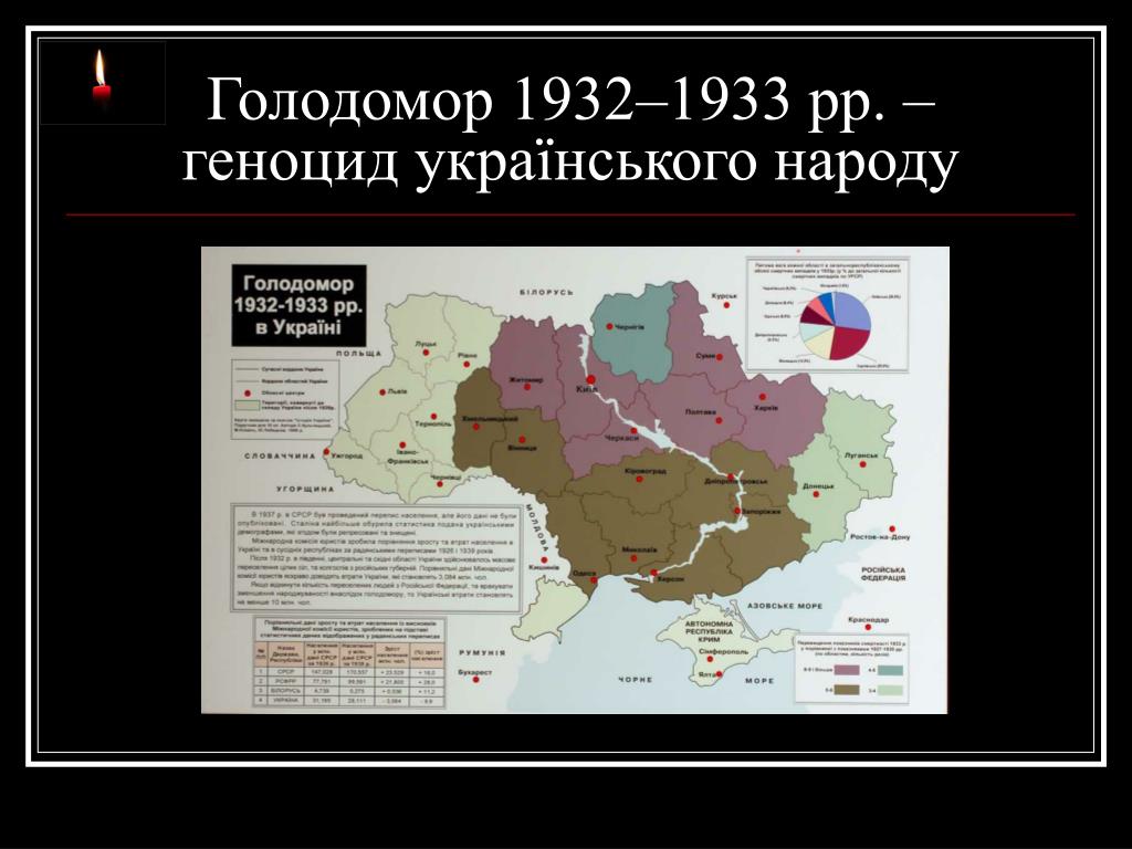Карта голода. Карта Голодомора 1932-1933 в СССР. Голод на Украине 1932-1933 карта. Голодомор в СССР карта. Территория Украины в 1933 году.