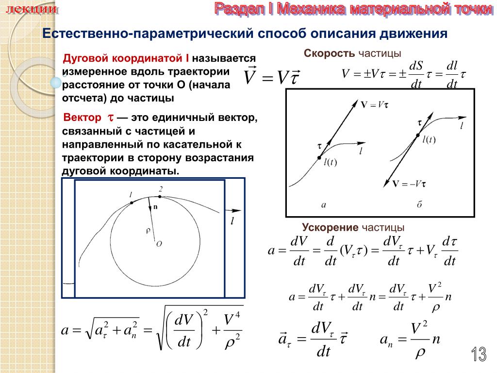 Какова скорость а частиц