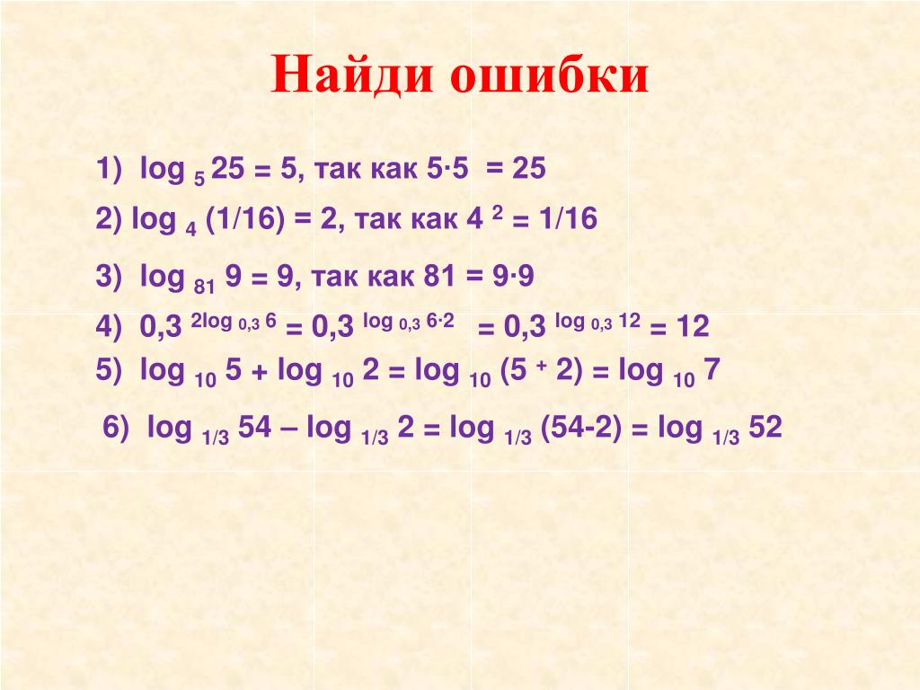Log 2 4 log 3 81. Log5. Log√5 2 25. Log25 5. Log2 4.