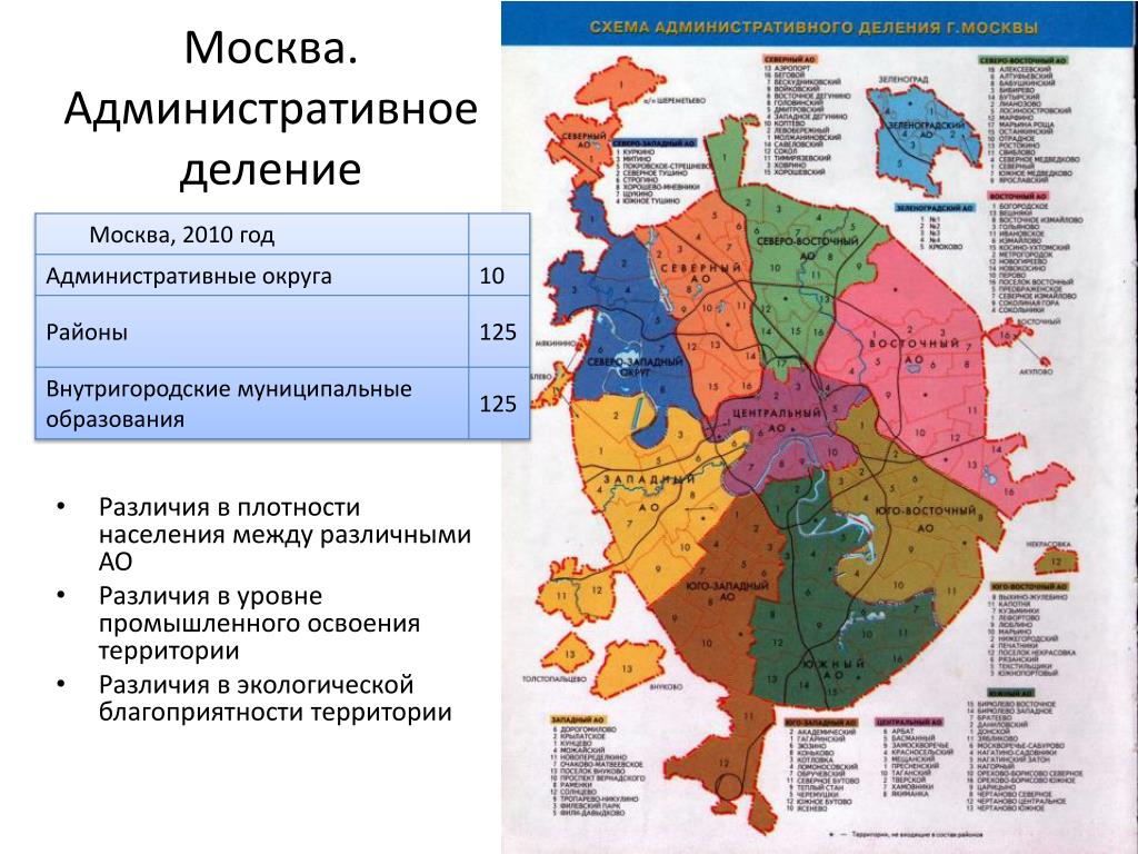 Карта москвы с районами