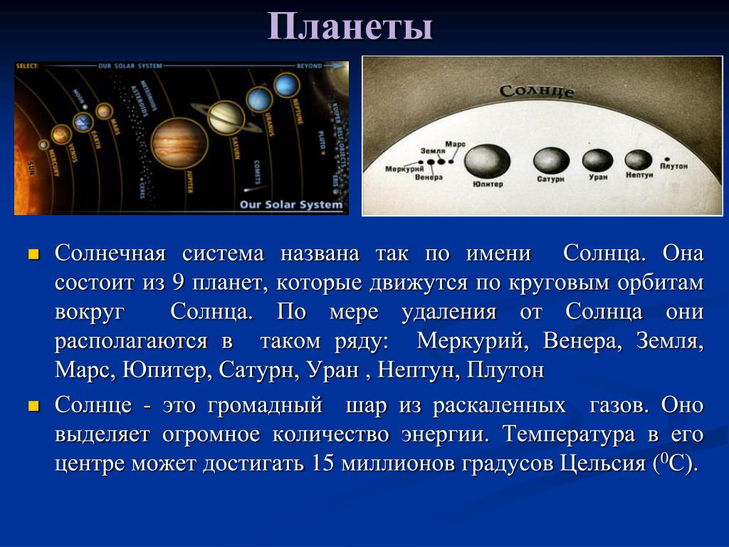Расположение планет в порядке удаления от солнца