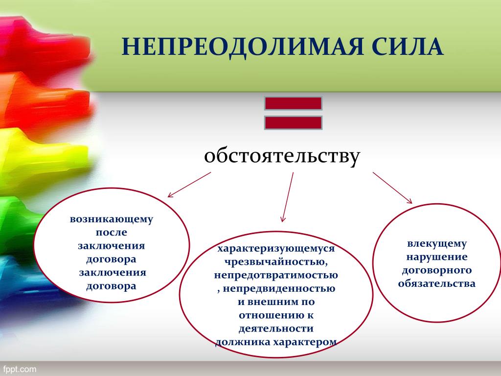 Обстоятельства непреодолимой силы в соответствии с 44