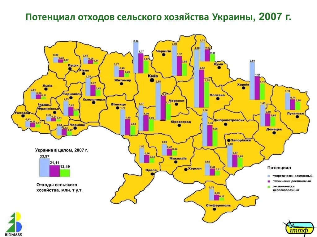 Сельское хозяйство украины карта