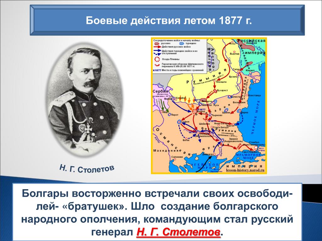 1877 1878 гг военачальник