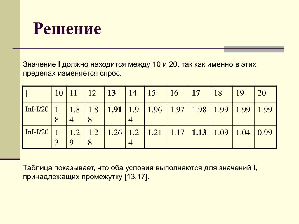 Значение 1 i 3