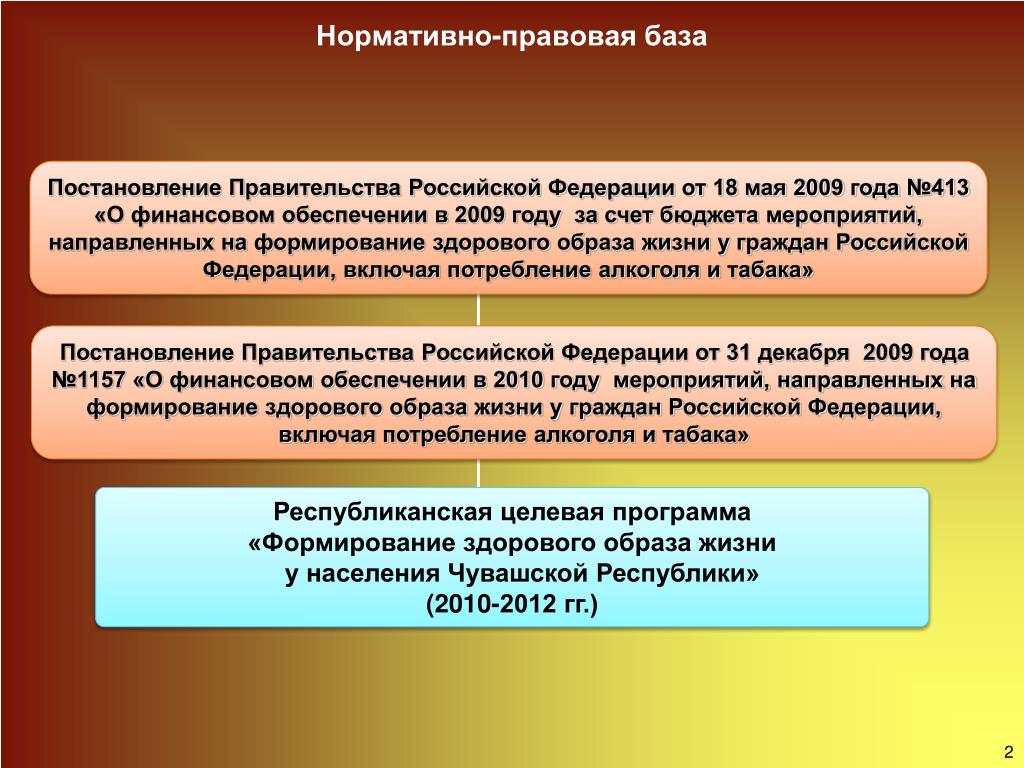 База постановления правительства российской федерации