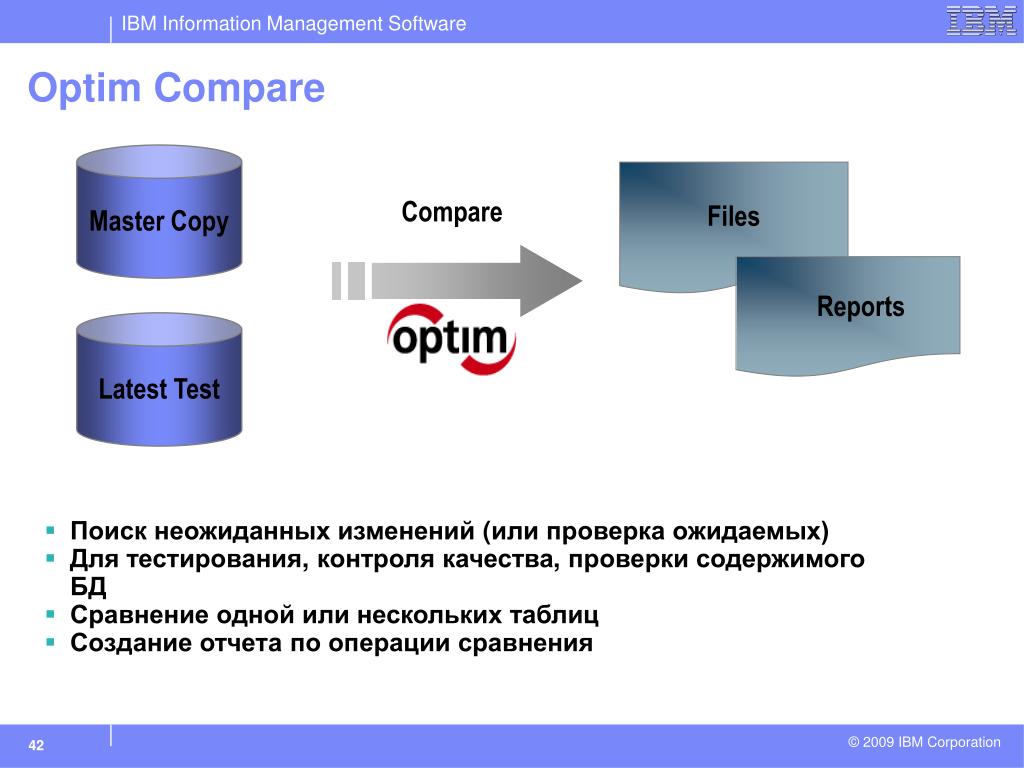 Сравнении данными которые были. IBM СУБД. СУБД система IMS фирмы IBM. Сравнение баз данных. График сравнения баз данных.