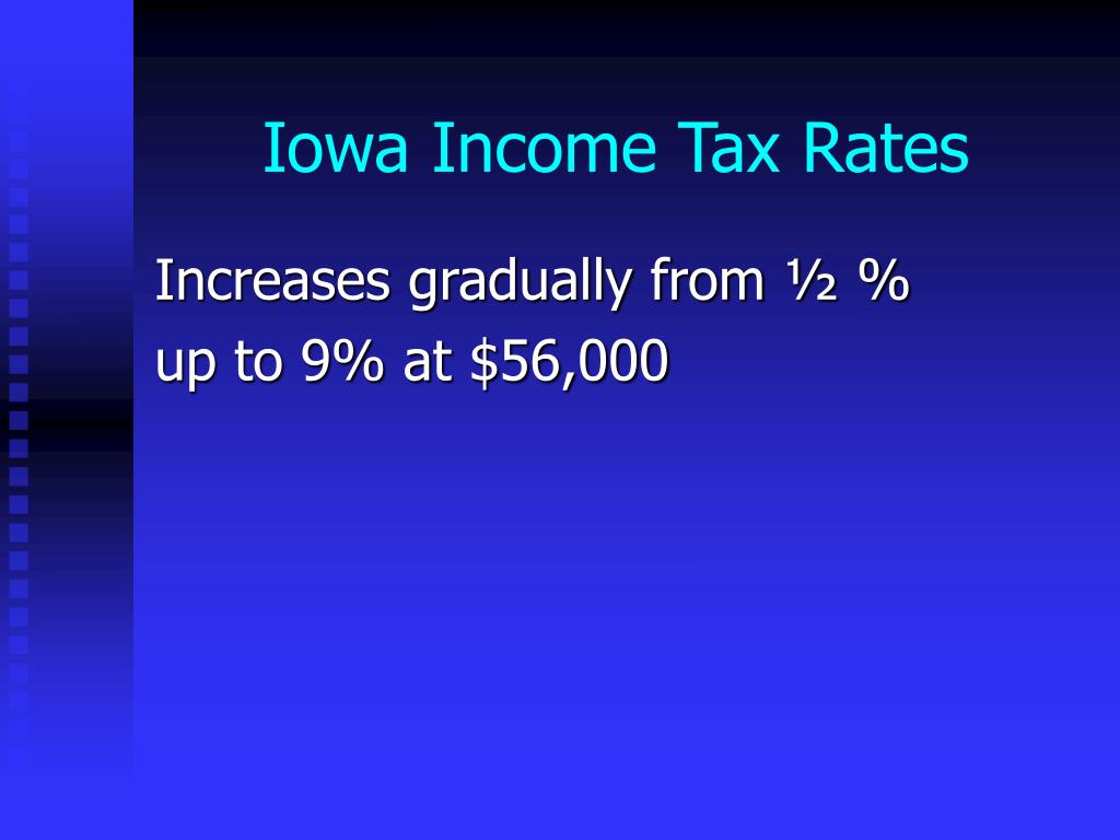 PPT - Farm Income Tax Management Chapter 16---Key Questions PowerPoint Presentation - ID:5932631