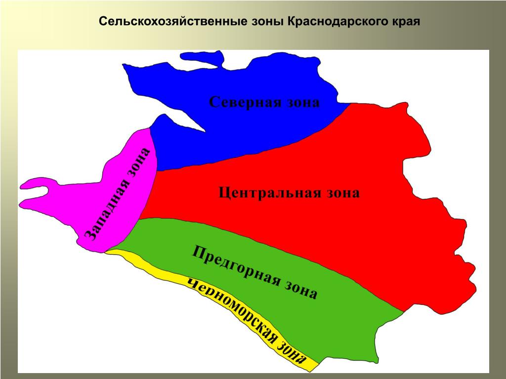 Климатическая карта краснодарского края