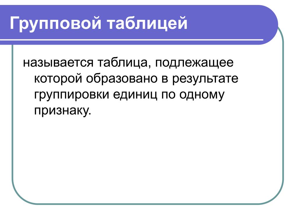 2.3 Финансово-экономический анализ деятельности и выявление резервов повышения к