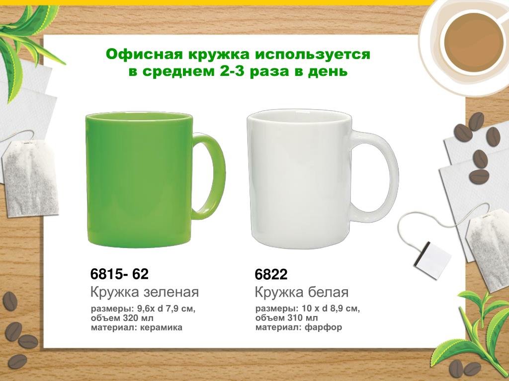 Чашка воды в мл. Объем кружки воды в мл. Объем кружек для чая. Объем стандартной кружки для чая. Размер кружки для чая.
